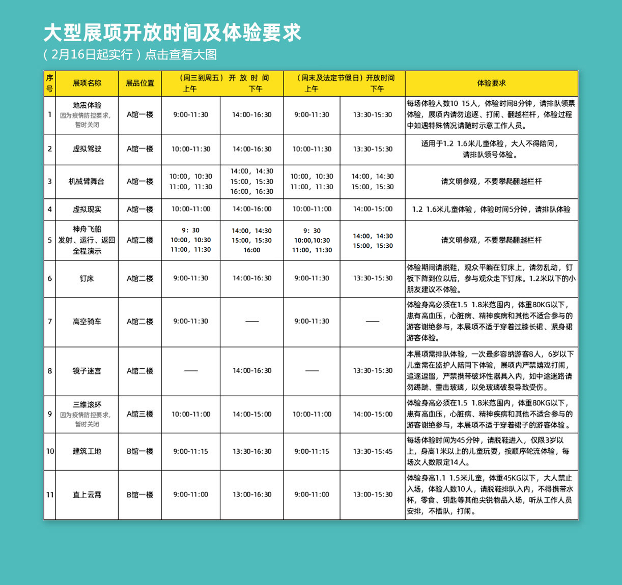 0213AB馆大型展项开放时间及要求表.jpg