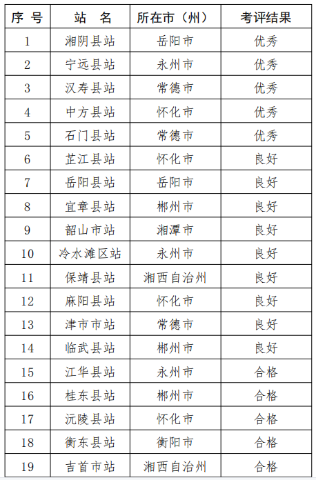 名单.png