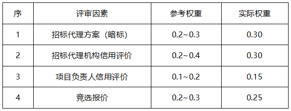 1694745554310.png