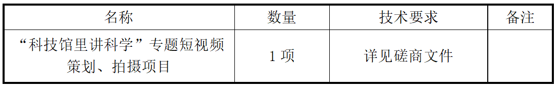 1700636974041.png