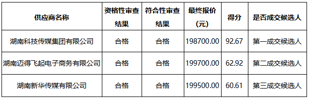 视频.png